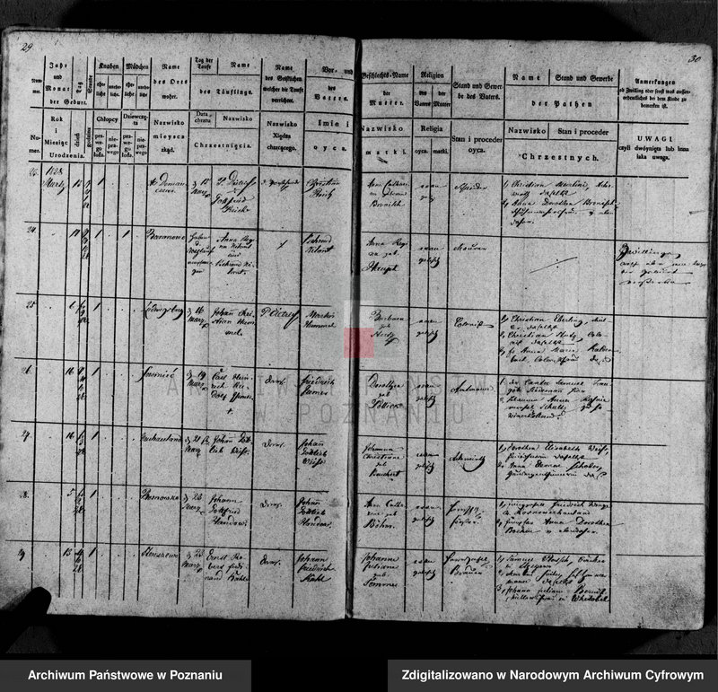 image.from.unit.number "Tauf- Register"