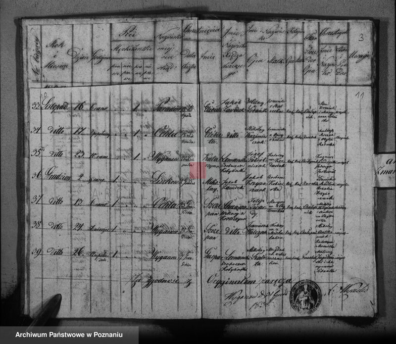 image.from.unit.number "Księga urodzeń, małżeństw i zgonów"