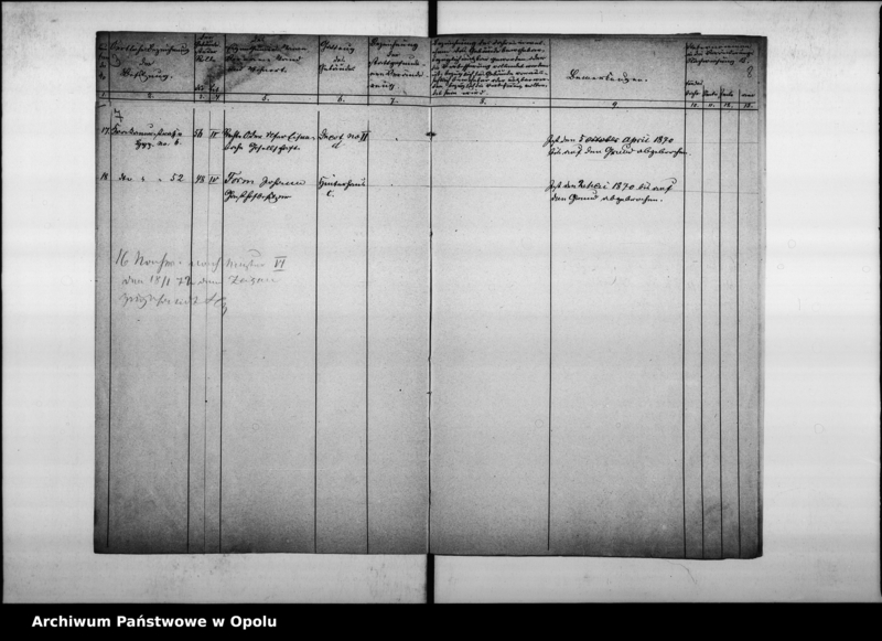 Obraz 9 z jednostki "Acta des Magistrats zu Oppeln betreffend die Einführung einer allgemeinen Gebäudesteuer Vol. II"