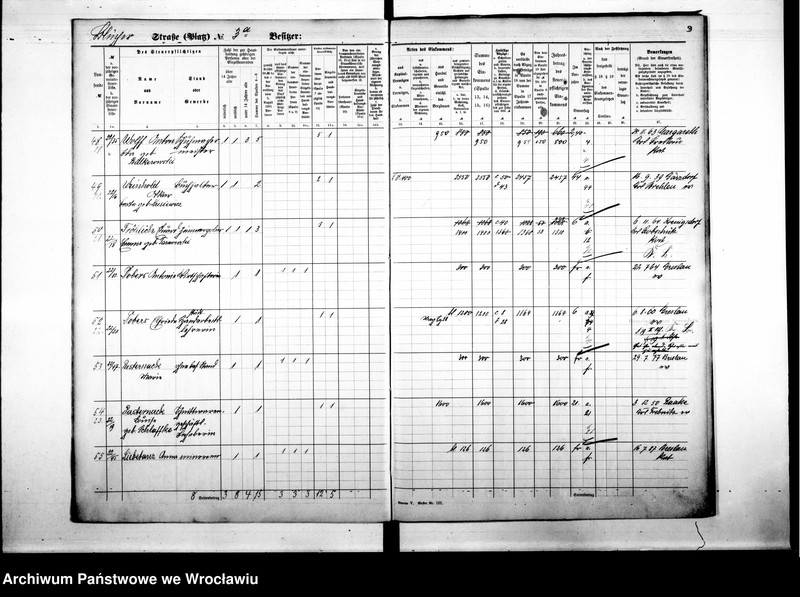 image.from.unit.number "Personalienverzeichnisse"