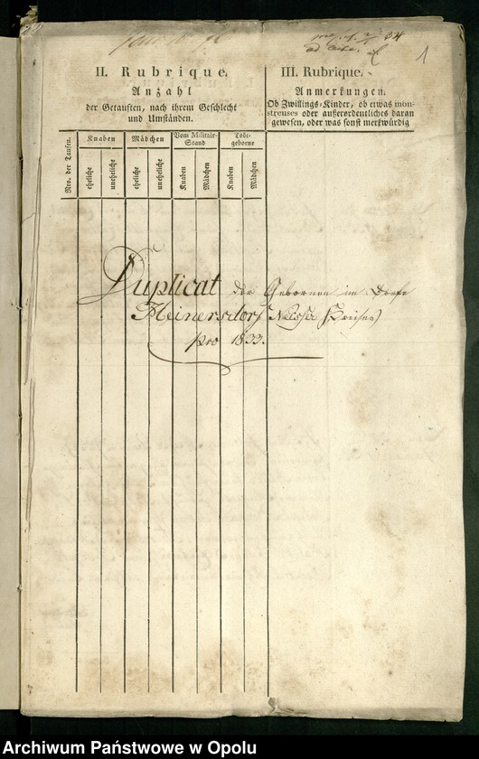 image.from.unit "Nebenregister der Gemeinde Heinersdorf Geburts- Heirats- und Sterberegister der Jahre 1833, 1834 und 1835"