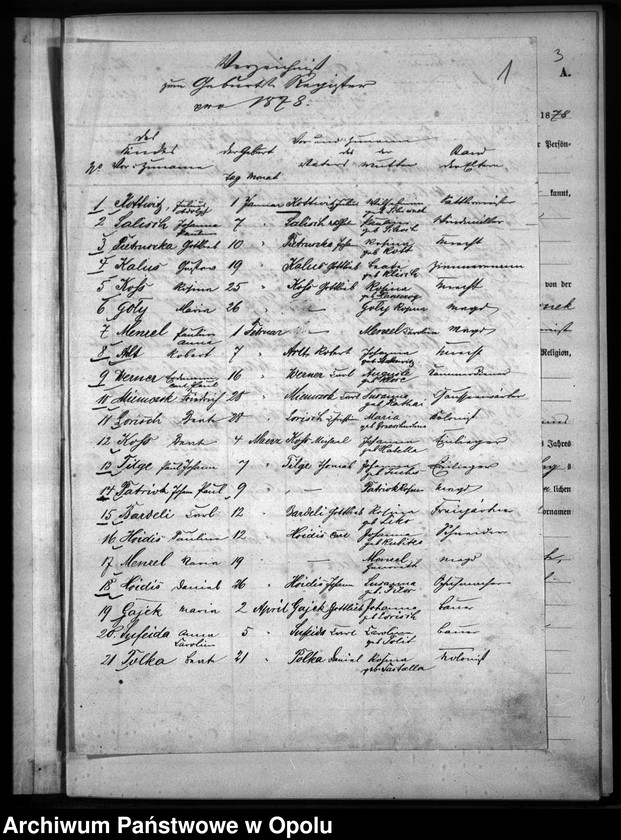 Obraz 2 z jednostki "Geburts-Haupt-Register Standesamts Schönfeld pro 1878"