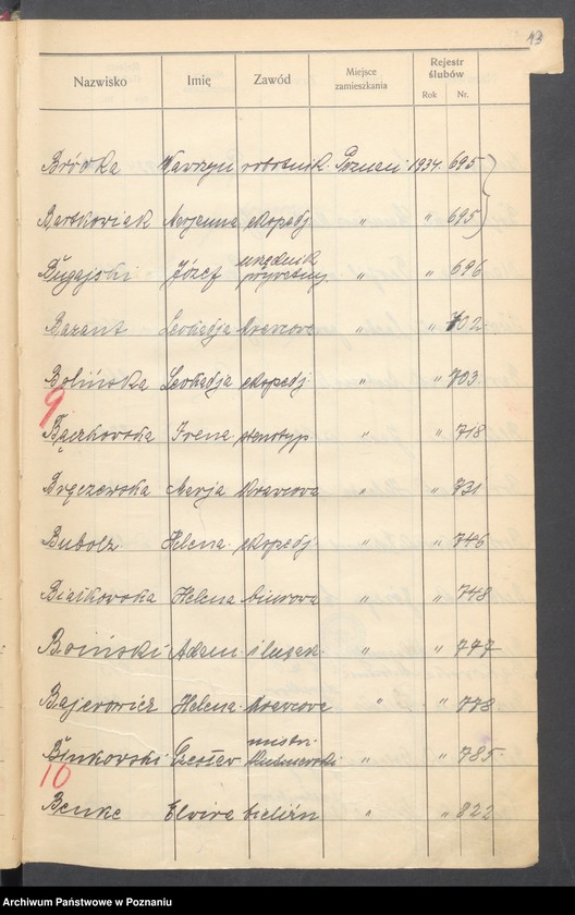 Obraz 15 z jednostki "Spis alfabetyczny małżeństw za 1934"