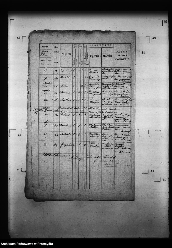 image.from.unit.number "[Kopie ksiąg metrykalnych parafii Grochowce z filiami Kniażyce, Koniuszki, Witoszyńce (dekanat Niżankowice)]"