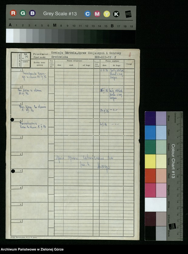 image.from.unit.number "Protokóły z posiedzeń Komisji Zdrowia, Spraw Socjalnych i Ochrony Środowiska Wojewódzkiej Rady Narodowej w Zielonej Górze"