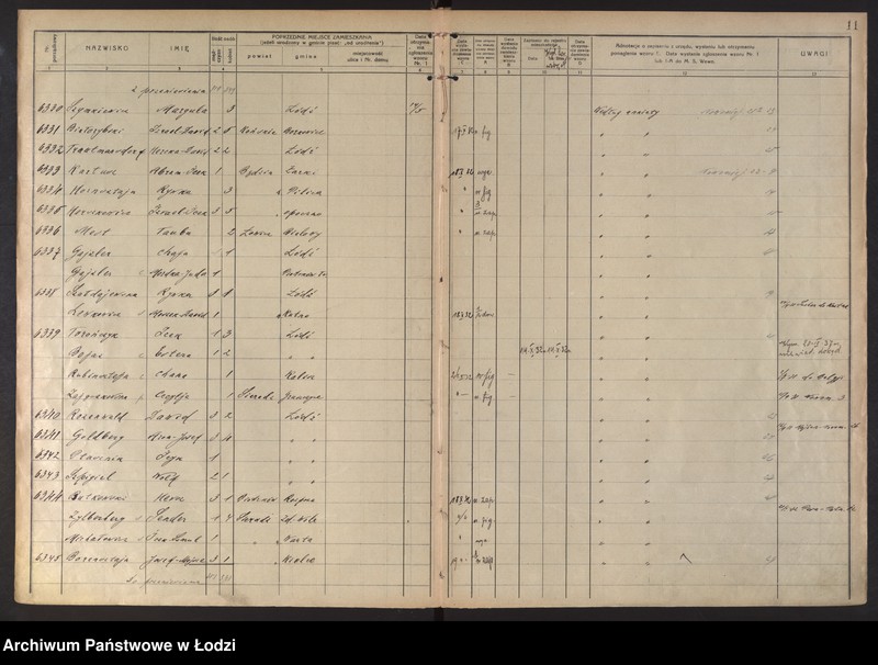 Obraz 14 z jednostki "Księga kontroli ruchu ludności (rejestr osób przybywających do gminy) Łódź, komisariat V, ks. III, nr 6198-7730"