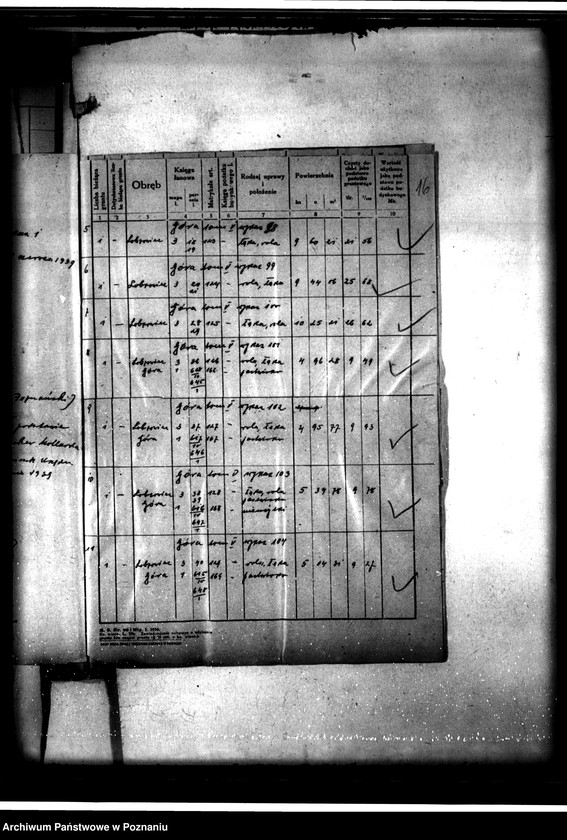 image.from.unit.number "Przewłaszczenie majątku Góra-Parzęczew powiat jarociński"