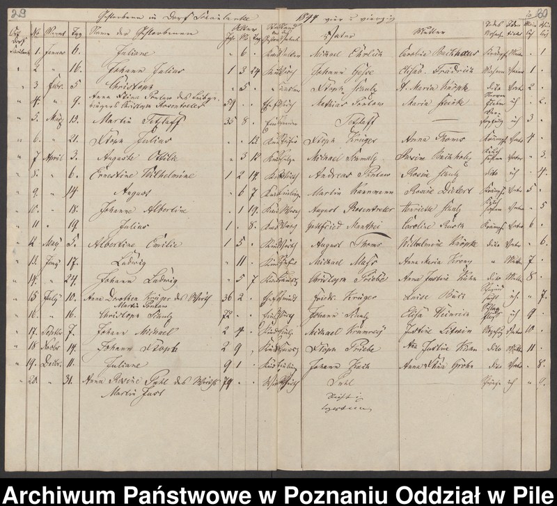 image.from.unit.number "Księgi metrykalne"