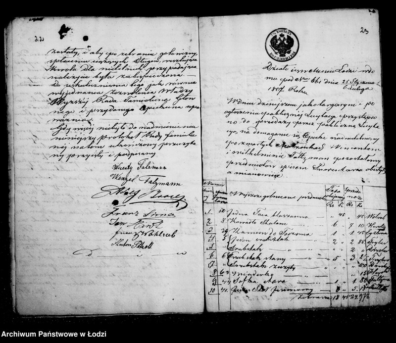 Obraz 17 z jednostki "Akta tyczące się ustanowienia opieki nad nieletnimi Robertem, Juliuszem – synami i Matyldą i Natalią – córkami rodzeństwem Fattman po zmarłych Wincentym i Wilhelminie małżonkach Fattman"