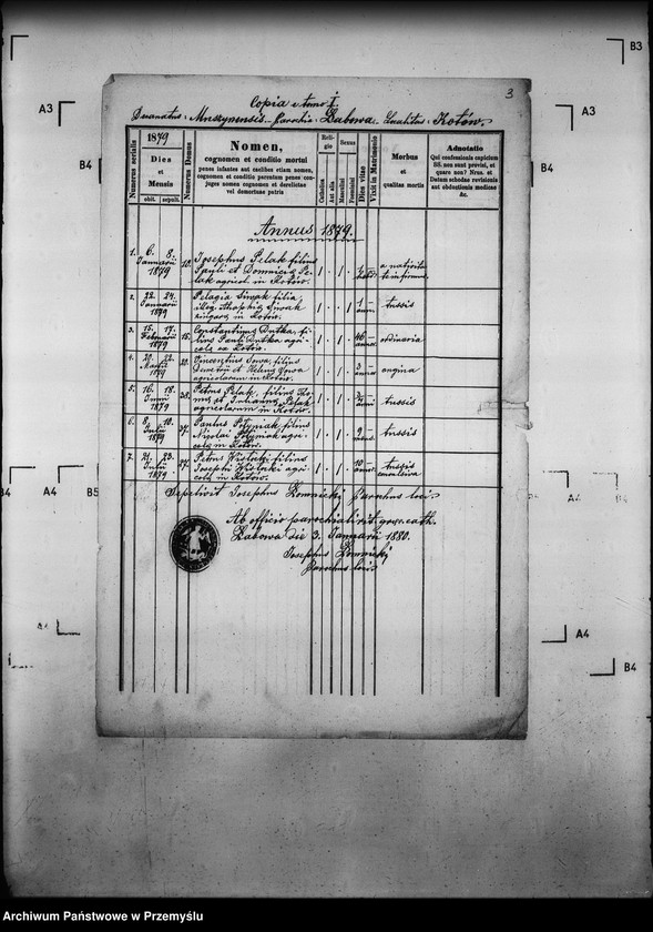 Obraz 7 z jednostki "[Kopie ksiąg metrykalnych parafii Łabowa z filiami Kotów, Łabowiec, Uhryń Niżny (dekanat Muszyna)]"