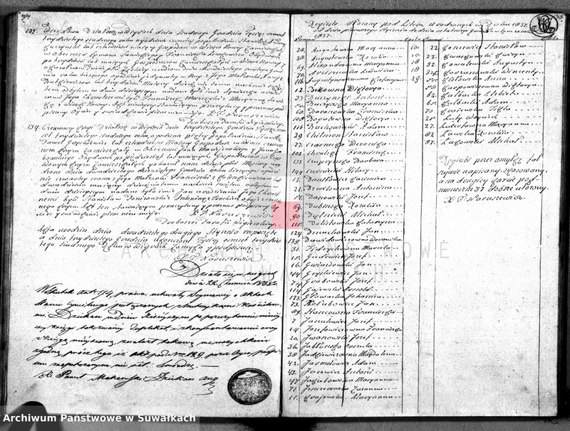 image.from.unit.number "Duplikat urodzonych, zaślubionych y umarłych kościoła wigierskiego parafialnego roku 1837"