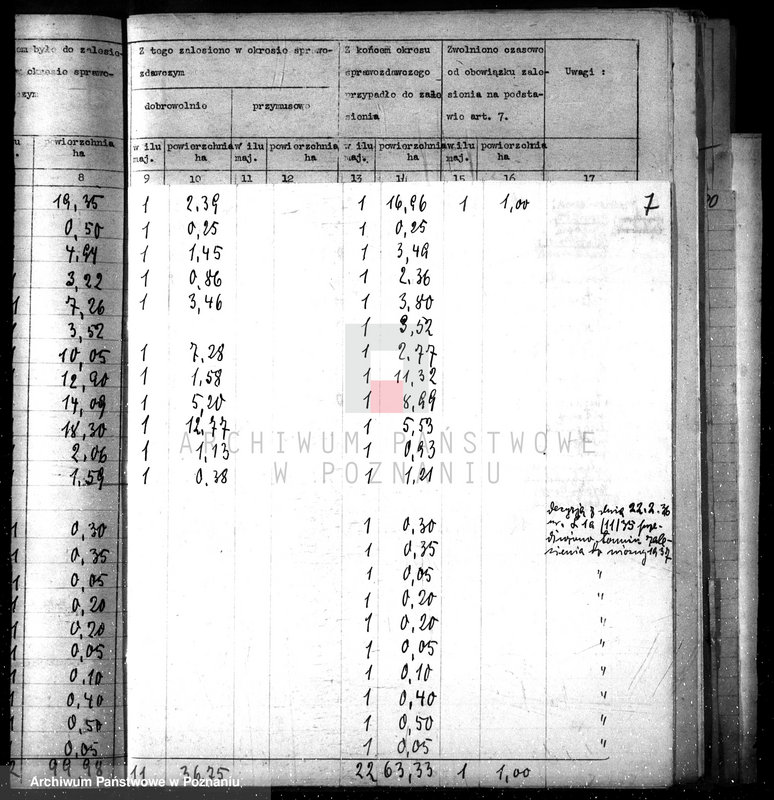 image.from.unit.number "Sprawozdanie roczne z powiatów za 1935 rok"