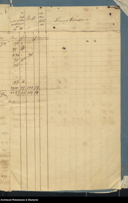 image.from.unit.number "Beläge zur Kirchspiels Schulkassen Rechnung"