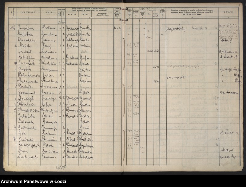 Obraz 9 z jednostki "Księga kontroli ruchu ludności (rejestr osób przybywających do gminy) Łódź, komisariat IX, ks. II, nr 3450-6450"