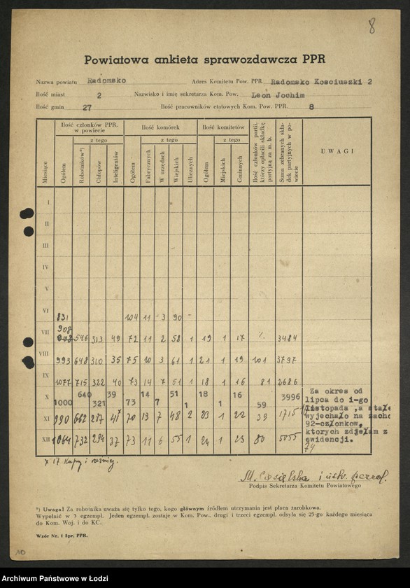Obraz 9 z jednostki "Ankiety sprawozdawcze instruktora Komitetu Powiatowego Radomsko [z załącznikami]"