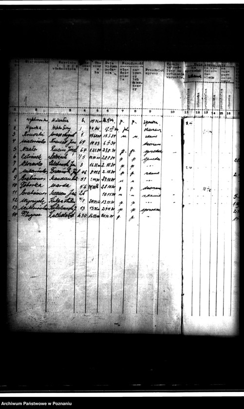 Obraz 5 z jednostki "Rejestr obrotu nieruchomościami rentowymi powiatu wrzesińskiego"