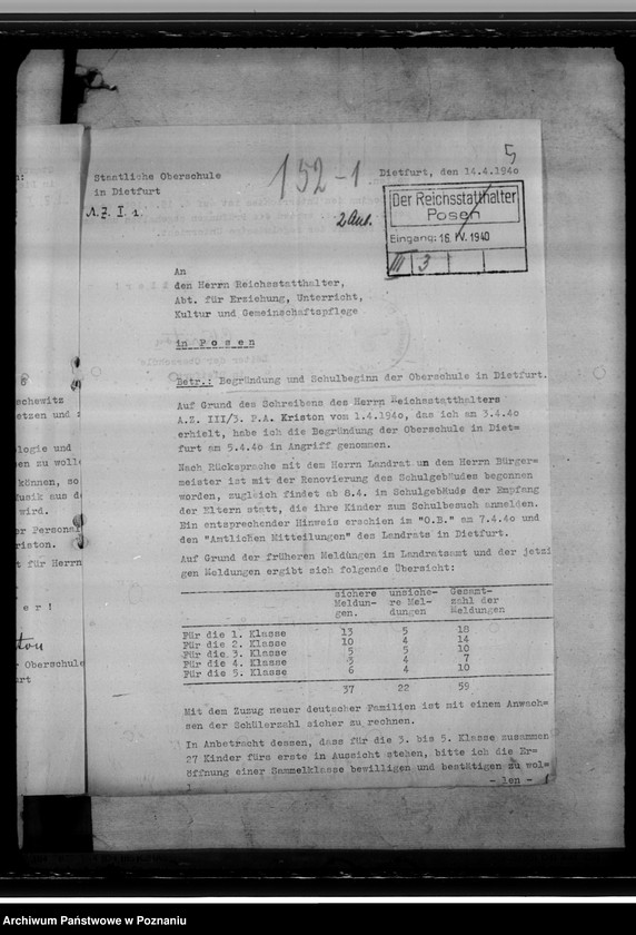 Obraz 9 z jednostki "Oberschulen in Dietfurt (Żnin), Wongrowitz und Gnesen"