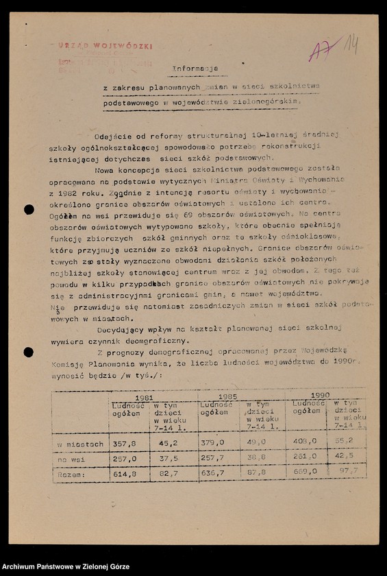 image.from.unit.number "Protokóły z posiedzeń Komisji Wychowania i Oświaty Wojewódzkiej Rady Narodowej w Zielonej Górze; Nr 18 - 24"