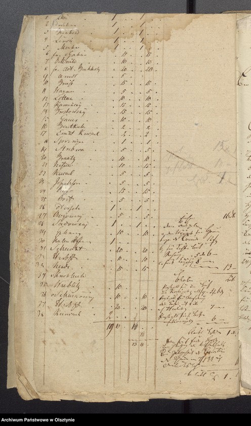 image.from.unit.number "/Inwentarz koscioła ewangelickiego w Barczewie/"