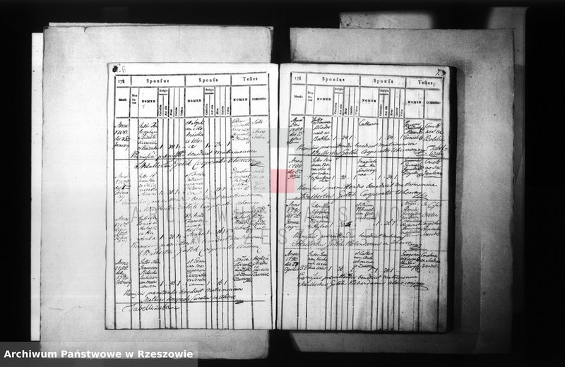 Obraz 8 z jednostki "Księga małżeństw"