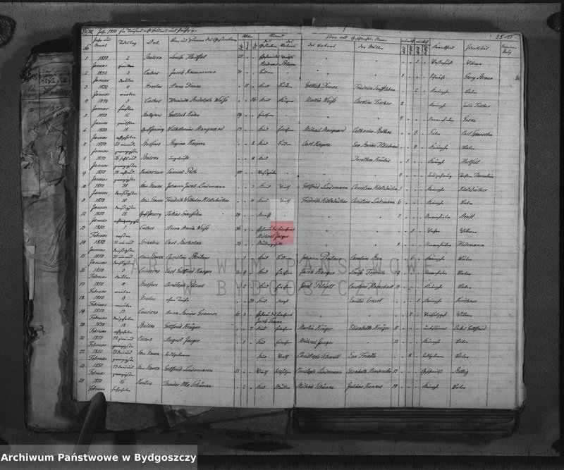 image.from.unit.number "Duplicate der Kirchenbücher von der evangelischen Kirche zu Strzelno"