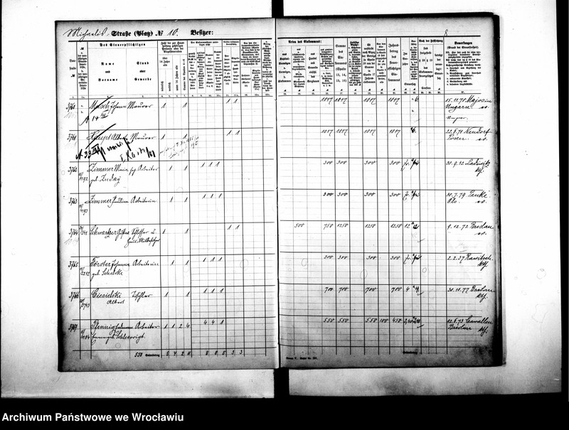 image.from.unit.number "Personenverzeichnisse"