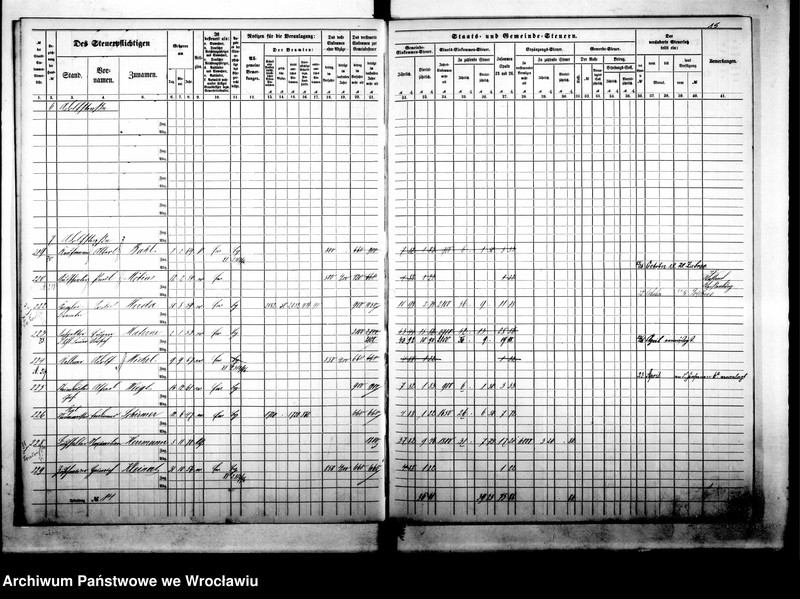 image.from.unit.number "Steuerrole"