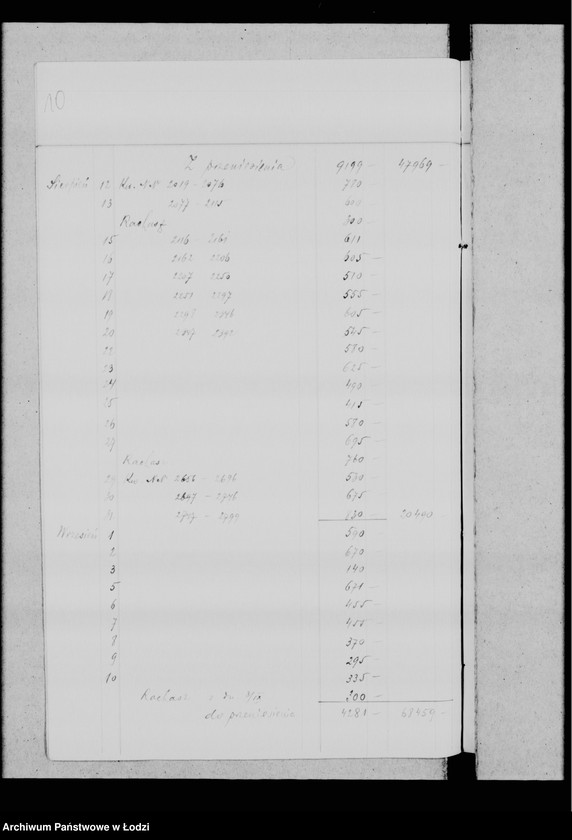 Obraz 13 z jednostki "Dotyczy rabinatu"