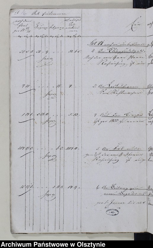 image.from.unit.number "Kirchen Casse Rechnung über Einnahme und Ausgabe"