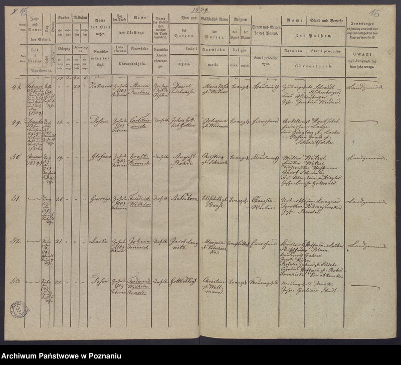 Obraz 11 z jednostki "[Akta urodzeń i chrztów, zgonów i pogrzebów, zapowiedzi i ślubów]"