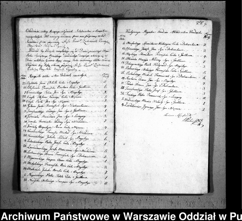 image.from.unit.number "Akta urodzeń, małżeństw i zgonów"