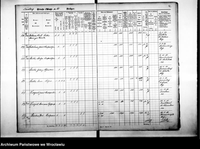 image.from.unit.number "Personalienverzeichnisse"