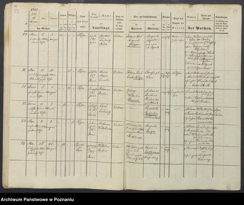 Obraz 15 z jednostki "Taufregister-Duplikat"