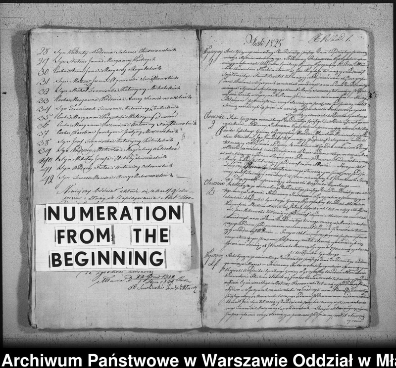 image.from.unit.number "Akta urodzin, małżeństw i zgonów"
