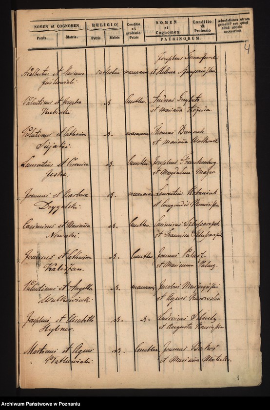 Obraz 6 z jednostki "Księga urodzeń"