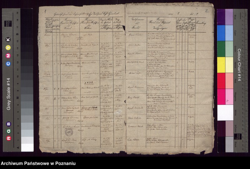 image.from.unit.number "Taufregister"