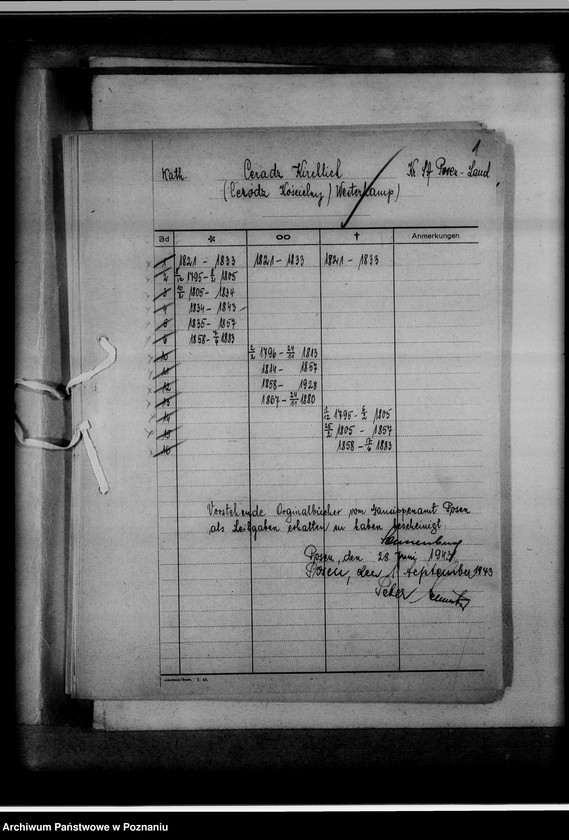 Obraz 5 z jednostki "Bücherverzeichnis, Kreissippenamt Posen-Land [powiat Poznań-wieś]"
