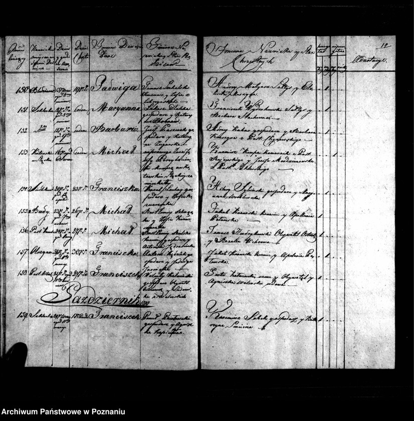 image.from.unit.number "Duplikat chrztów, pogrzebów i ślubów"