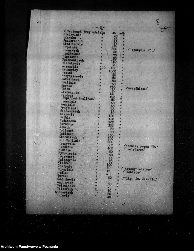 Obraz 12 z jednostki "Sprawozdania tygodniowe z życia społeczno-politycznego i z życia mniejszości narodowych za okres od 31 października do 27 listopada 1930 r."