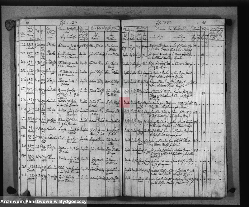 image.from.unit.number "Akta urodzeń, ślubów, zgonów"