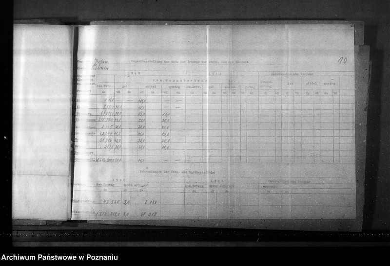 Obraz 14 z jednostki "Porównanie zbiorów zboża, słomy i siana"