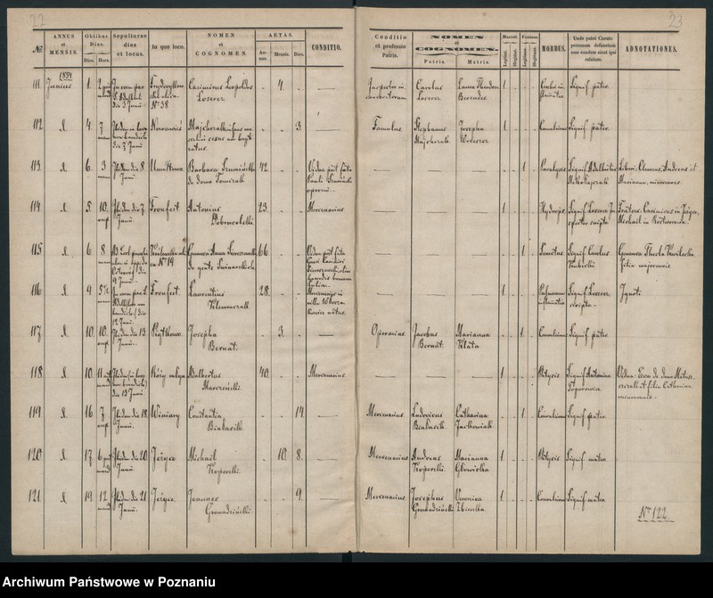Obraz 14 z jednostki "Księga zgonów"
