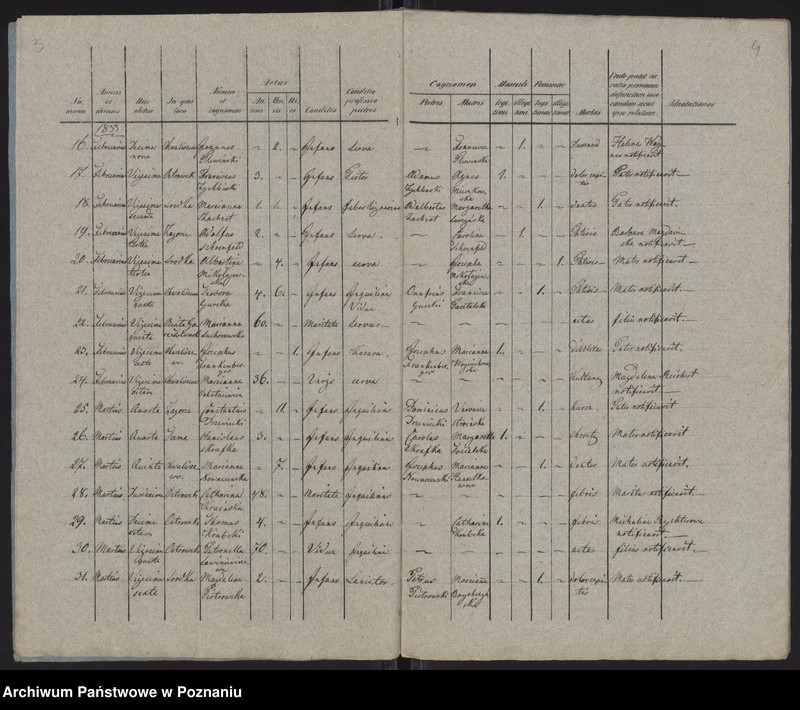 Obraz 4 z jednostki "Księga zgonów"