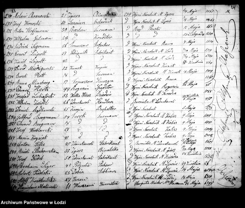 Obraz 15 z jednostki "[Kontrola główna podróżnych w domach zajezdnych]"