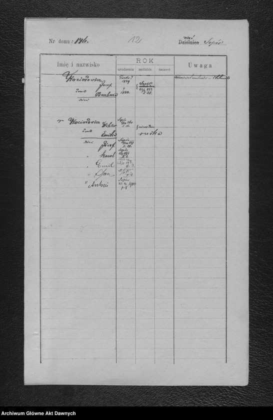 Obraz 15 z jednostki "Parafia: Kołomyja. Dekanat: Kołomyja. Spis imienny parafian pro pago Sopów. [Spis imienny parafian dla wsi Sopów]."