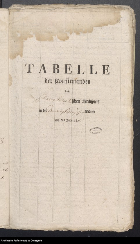 image.from.unit.number "Tabelle der Confirmanden"