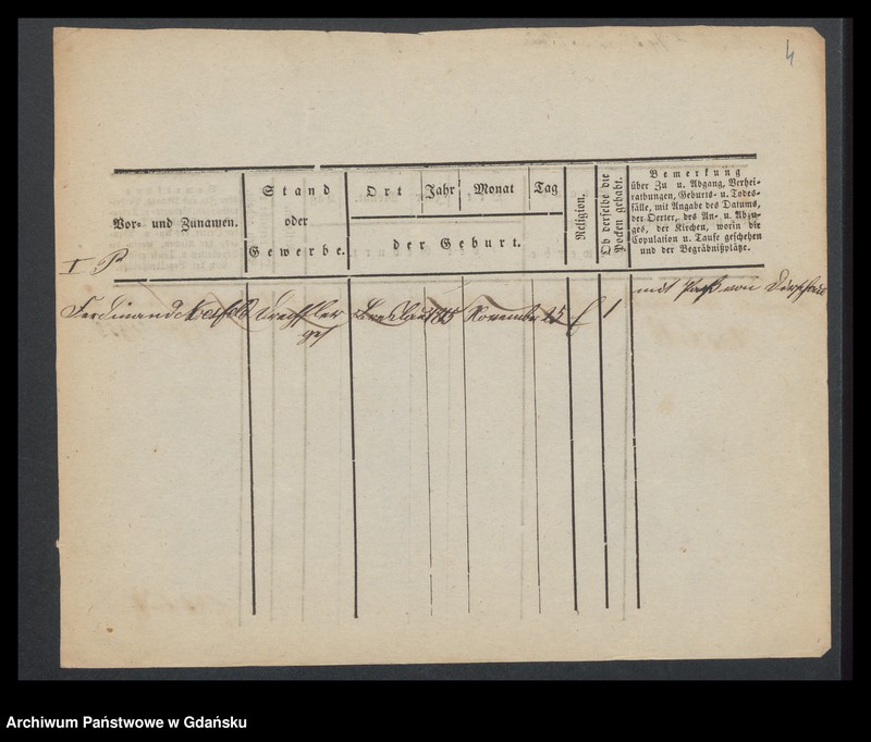 image.from.unit.number "Karty meldunkowe: Nörlich - Norrmann"