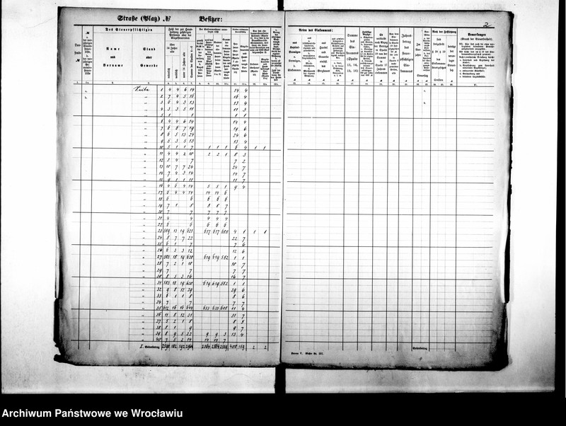 image.from.unit.number "Personenverziechnisse.Personenverziechnisse"