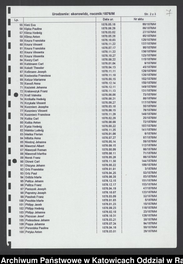 image.from.unit.number "Skorowidz nazwisk"