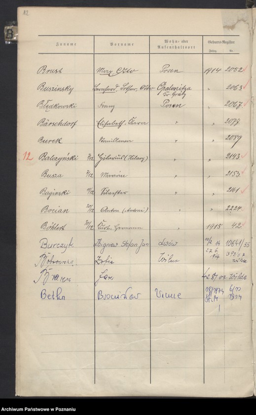 Obraz 14 z jednostki "Spis alfabetyczny urodzeń za 1914"